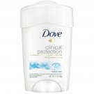 DOVE CLINIC PRO A/P ORIG CLEAN 1.7 OZ Pack of 2
