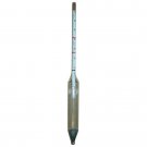 Tap My Trees  Maple Syrup Hydrometer
