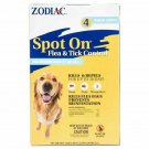 Zodiac Spot On Flea & Tick Control For Medium Dogs 31-60lbs 4 month Supply