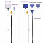 Aquarium Fish Tank Cleaning Kit Algae Scrapers Set 5 in 1 & 7 Piece