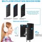 Microphone Isolation Shield, Professional Studio Recording Equipment for...