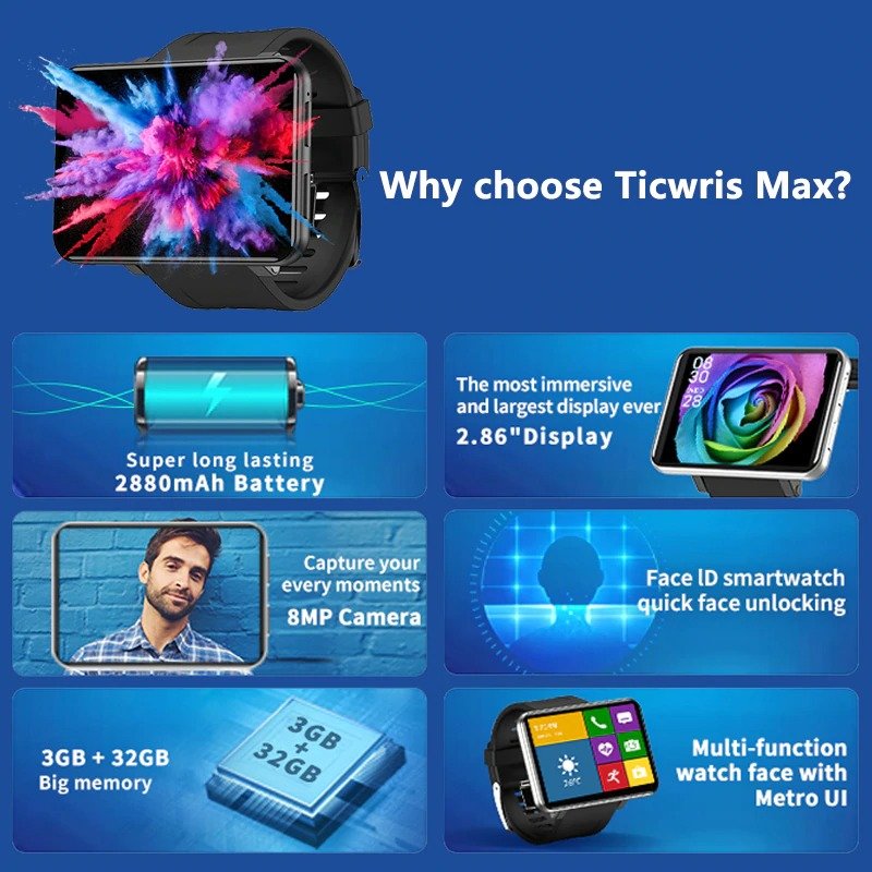 ticwris max 2.86 inch