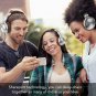 Oneodio Headphones Professional Studio Dynamic Stereo DJ Headphone With