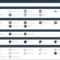 cPanel Fast SSD Web Hosting - FREE SSL 1 Year - 24 a year | Daily Website Backup