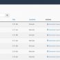 cPanel Reseller Web Hosting - FREE SSL 1 Year - 5 a month | Daily Website Backup | SitePad
