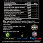 This Thermogenic Triggers Thermogenesis (Production