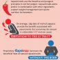 This Thermogenic Triggers Thermogenesis (Production