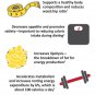 This Thermogenic Triggers Thermogenesis (Production