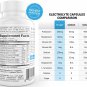 Electrolyte Replacement Tablets for Rapid Rehydration | Stops Cramps & Gentle on Stomach | Magnesium