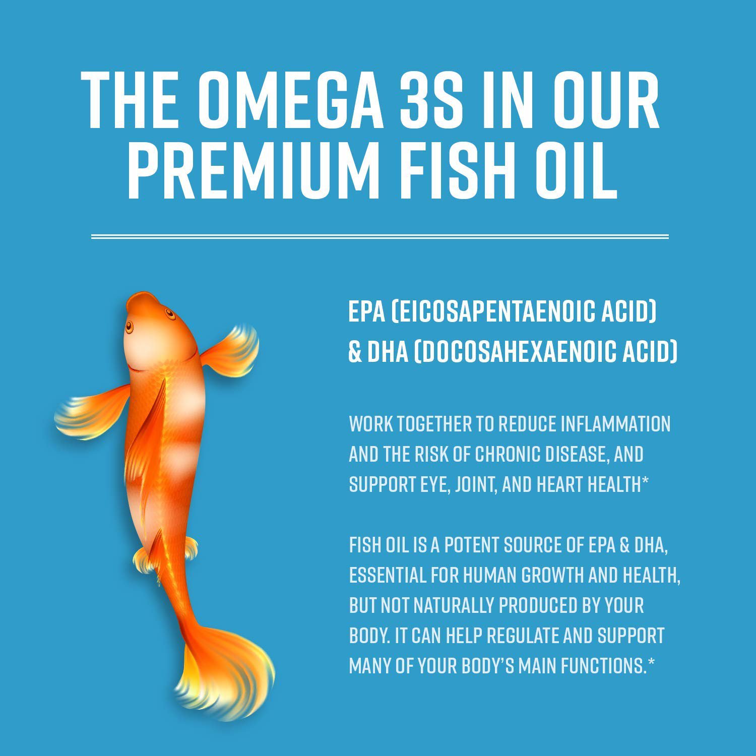 MAV Nutrition Omega 3 Fish Oil Triple Strength, 3,600mg, Burpless, Non