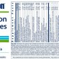 Life Extension Mix 360 Capsules