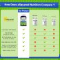 Pure Magnesium Citrate 833mg Supplement - 200 Veggie Capsules - Max Strength Vegan Mag Citrate Powde