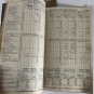 1950-52 Post Master Cash Books from Cherryville, NC