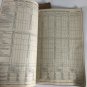1950-52 Post Master Cash Books from Cherryville, NC