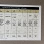 2008 RCM Uncirculated Coinage Set