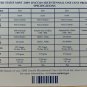 2009 Lincoln Bicentennial One Cent Proof Set