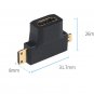 NEW HDMI Mini (Type C) & Micro (Type D) HDMI to Standard (Type A) HDMI Adapter