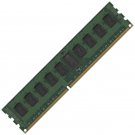 DDR 133 MHz PC-2100R Server DIMM 512mb 184 pin ECC REG Registered Memory RAM