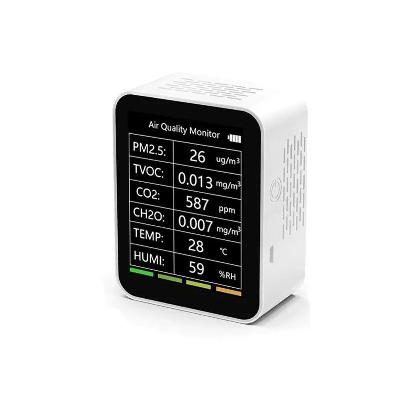 NEW NetFu Server Room or Home Temp, Humidity, Air Quality Monitor
