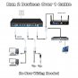 RJ45 Ethernet Splitter Cat5e/Cat6 PoE 2 Devices Over 1 Cable Adapter