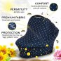 Cool Beans Baby Car Seat Canopy and Breastfeeding Nursing Cover