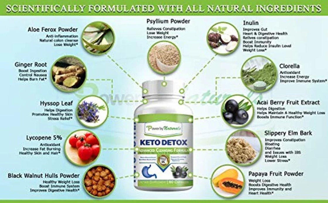 PbyNKeto Detox Cleanse Weight LossAdvanced Colon Cleanser, 1532 Mg