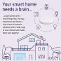 Samsung SmartThings Hub 3rd Generation [GP-U999SJVLGDA] Smart Home Automation Hub