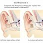NENRENT S570 Bluetooth Earbud,Smallest Mini Invisible V4.1 Wireless Bluetooth