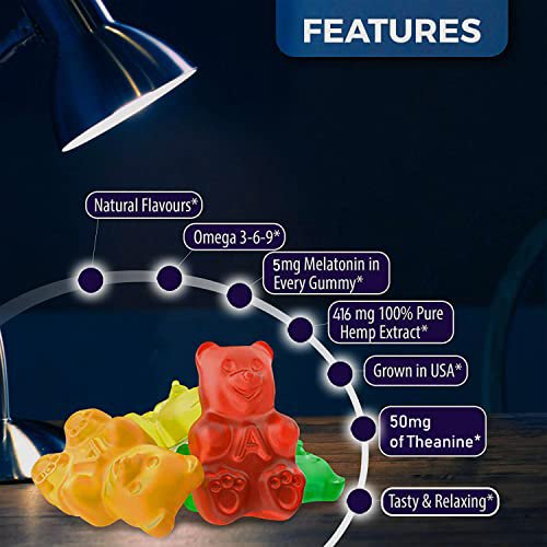 HempZZZ Ultra Sleep Gummies Extra Strength 25000 MG with Melatonin and Theanine - Relaxation, Anxiet