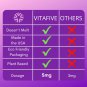 Vitafive Extra Strength Melatonin Gummies - Natural Sleep Aid Gummy Vitamins - Eco Friendly, Natural