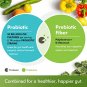 Probiotic 50 Billion CFU - Probiotics for Women & Men - 14 Strains & Prebiotics - Support Digestive