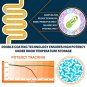 Probiotics for Men and Women - Probiotics 100 Billion CFU, Organic Probiotics and Prebiotics, 27 Str