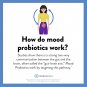 InnovixLabs Mood Probiotic, 60 Capsules, Lactobacillus helveticus Rosell-52ND & Bifidobacterium long