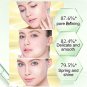 Whhrle Instant Perfection Serum, Always Young Lactobionic Acid Stock Solution, Instant Perfection Se