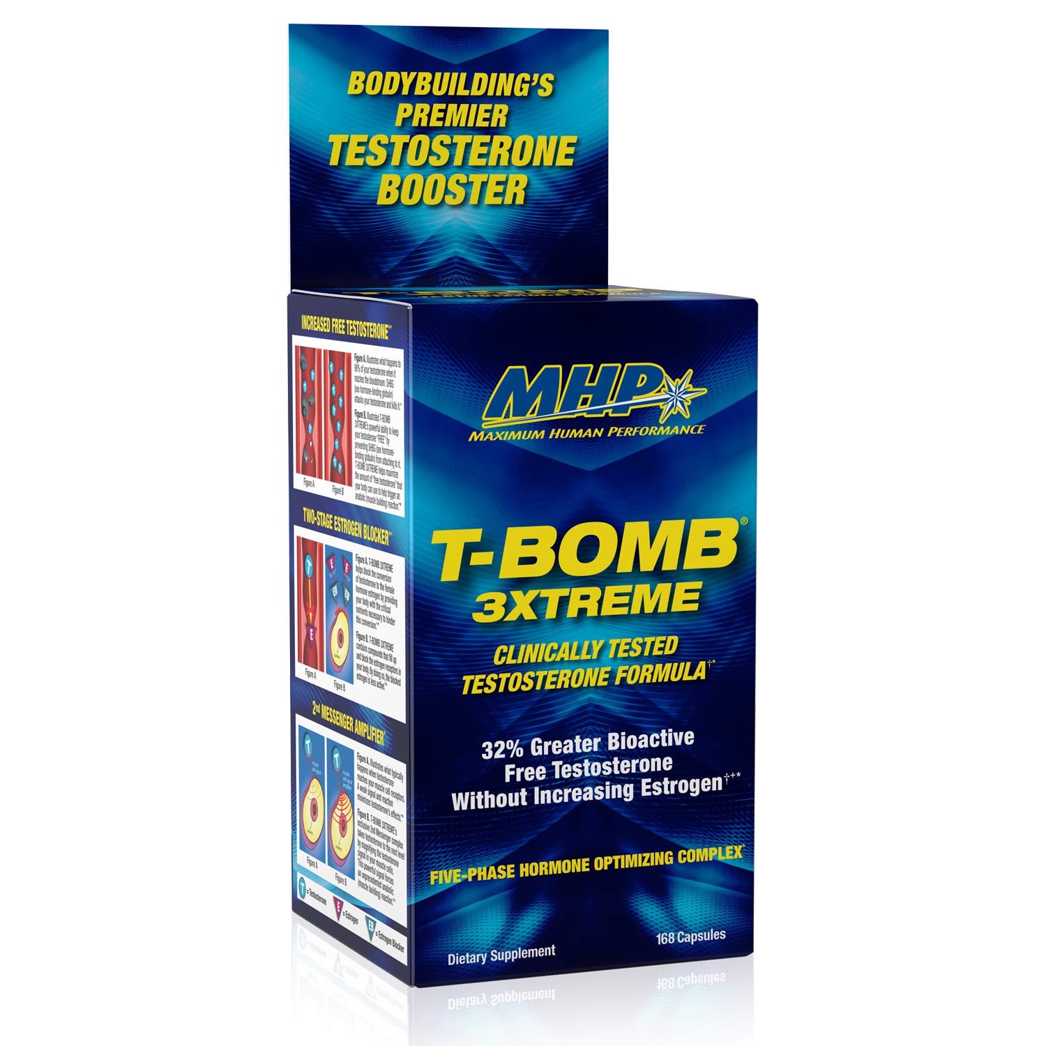 MHP Clinical Strength T-Bomb 3xtreme, Five-Phase Hormone Optimizing Complex, Testosterone Booster fo