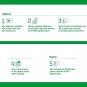 [Acropass] Trouble Cure Plus (9 acne patches, 9 cleansing pads and 15 daycare patches) Instant Acne 