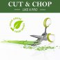 Chefast Herb Scissors Set - Multipurpose Cutting Shears with 5 Stainless Steel Blades, Jute Pouches,