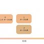CHIFURE BB Cream 1