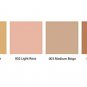 Fillerina Filler Makeup BB Cream, 1.35 fl.oz., Warm Beige