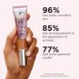 IT Cosmetics Your Skin But Better CC+ Cream Illumination, Medium (W) - Color Correcting Cream, Full-