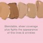 Neutrogena Healthy Skin Anti-Aging Perfector Tinted Facial Moisturizer and Retinol Treatment with Br