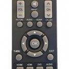 Combo Remote NS-RC9DNA-14 for Insignia TV DVD