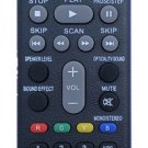 New Remote Control AKB73775801 For LG Blu-Ray Disc Home Theater LHB675 BH5440P