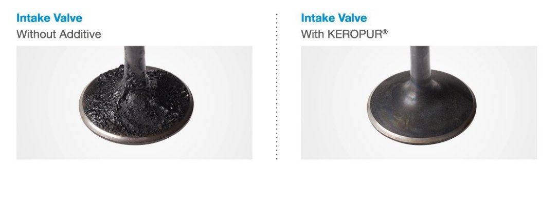Keropur G Additive for gasoline fuel system cleaner BASF 100ml