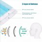 50pcs Disposable Face Mask Protective Masks 3 layer Surgical Medical Dental