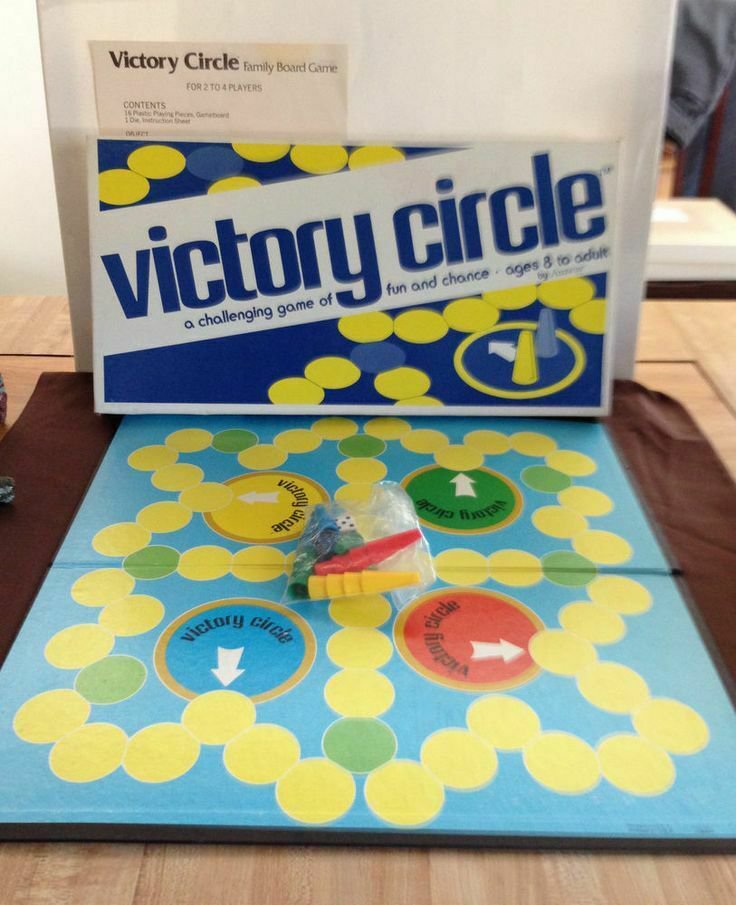 Amway VICTORY CIRCLE Board Game 1981 - GAME BOARD ONLY