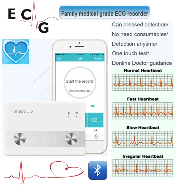 Portable ECG Monitor Bluetooth Heart Beat Monitor EKG Machine Electrocardiogram