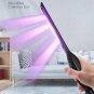 UV Light Sanitizer - Hand Held Sterilization Wand