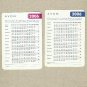 TWO AVON COSMETICS ADVERTISING UKRAINIAN LANGUAGE CALENDAR CARDS 2006