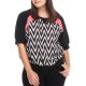 Plus size tops